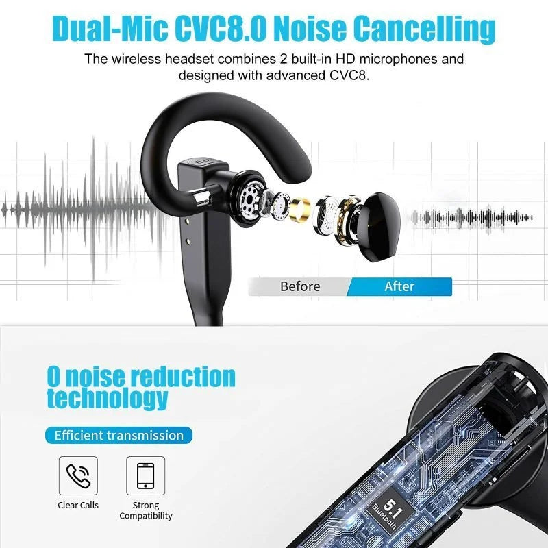 Wireless Trucker Bluetooth 5.1 Earbuds Headset | Bowlift