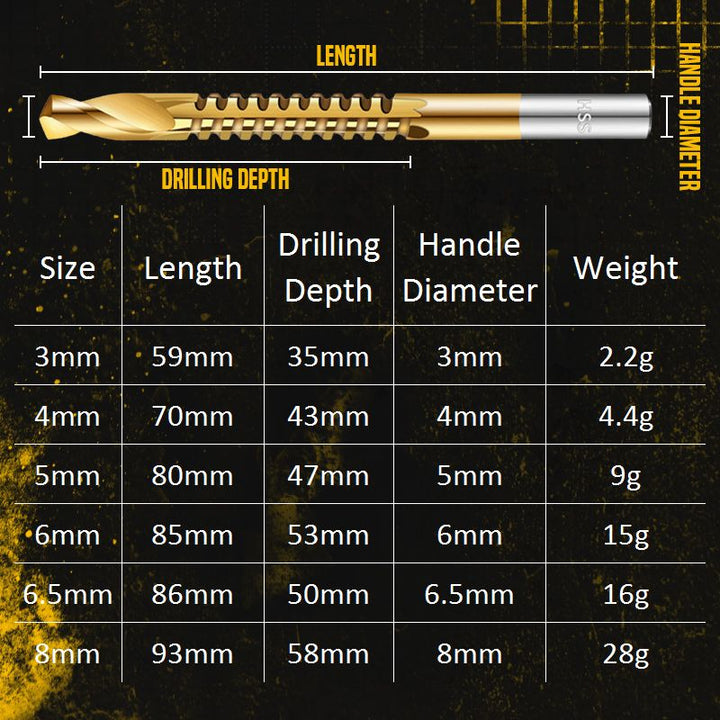 BowLift | Titanium-coated high-speed steel bits with tags (6 pcs.)