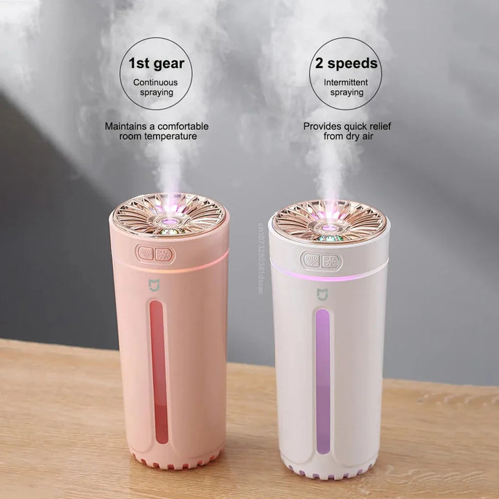 BowLift | USB Air Humidifier with Whisper-Quiet Operation - AeroMist
