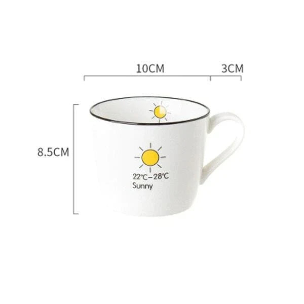Everything about the mood today Coffee Mug Bowlift