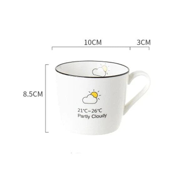 Everything about the mood today Coffee Mug Bowlift