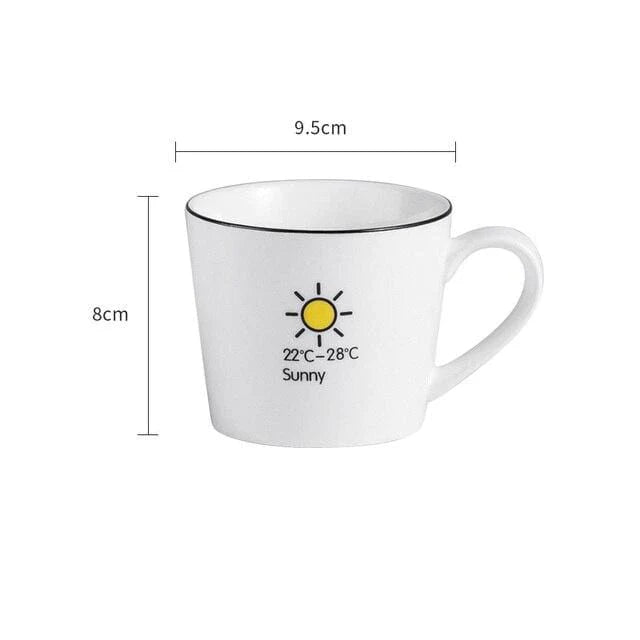 Everything about the mood today Coffee Mug Bowlift