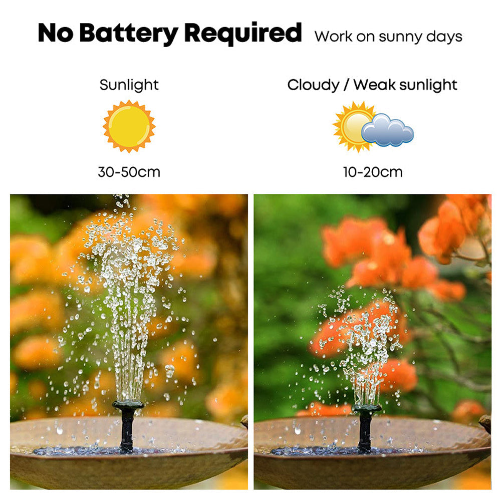 Flowbee – Elegant Solar Fountain for Garden Birds Bowlift