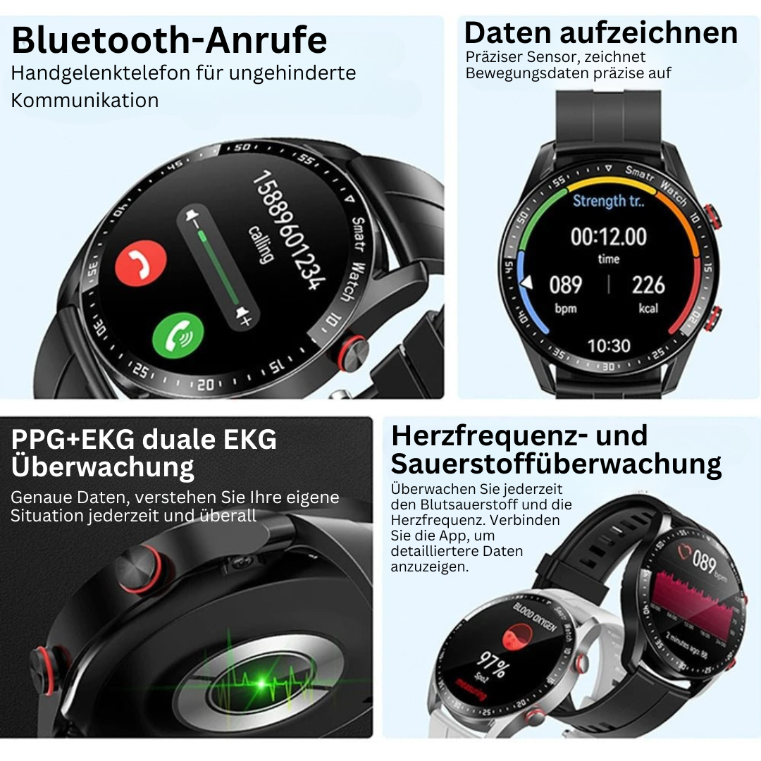 BowLift | Glucose meter and health monitor in a smartwatch - GlucoseGuard