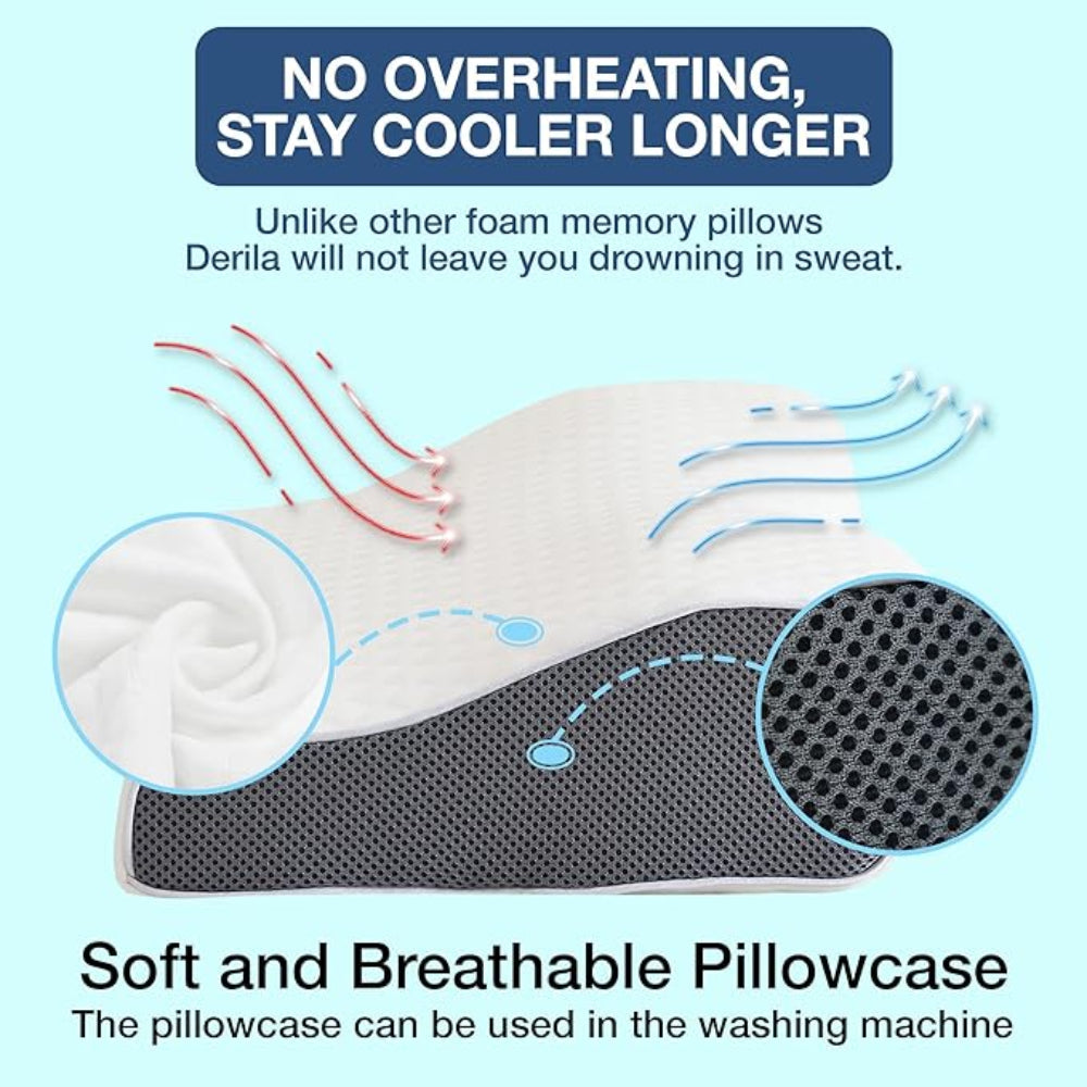 BowLift | BreatheEase Neck Pillow | Orthopedic Anti-Snoring Pillow