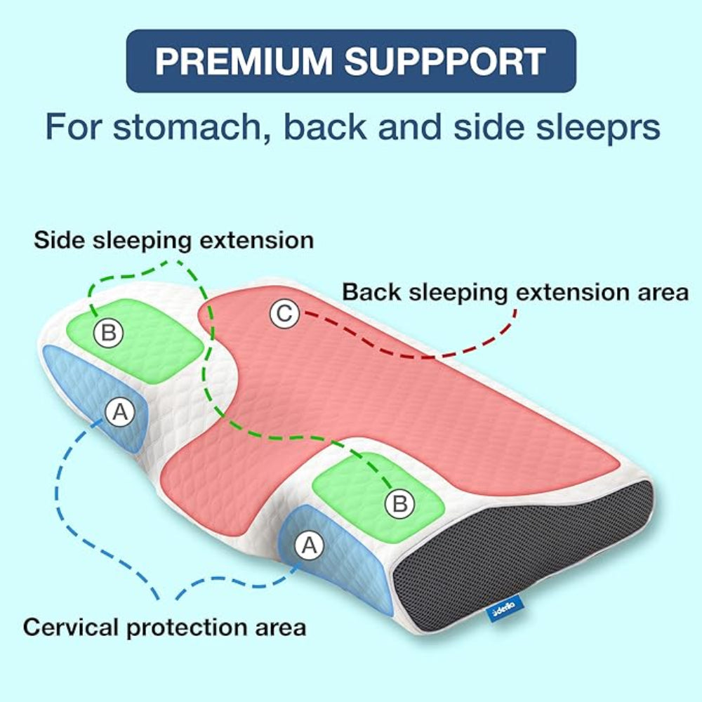 BowLift | BreatheEase Neck Pillow | Orthopedic Anti-Snoring Pillow