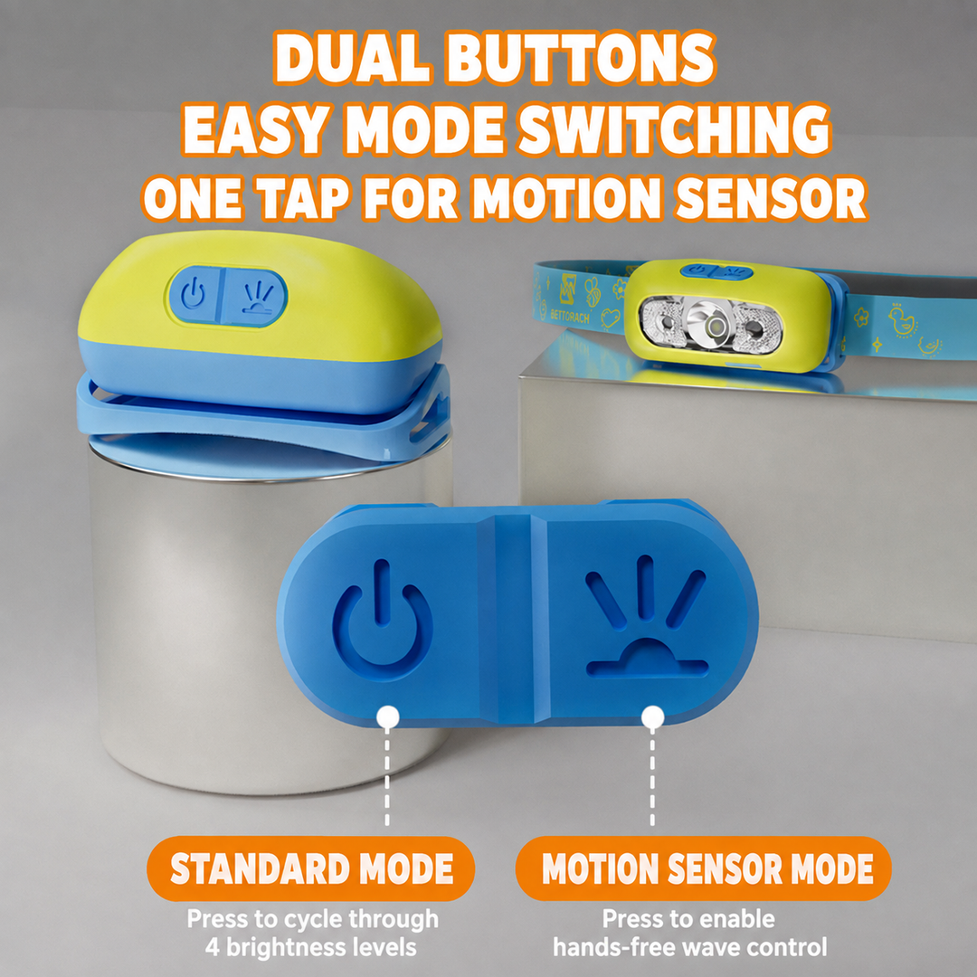 Kids LED adjustable headlamp with dual-beam focus and playful elastic strap Bowlift