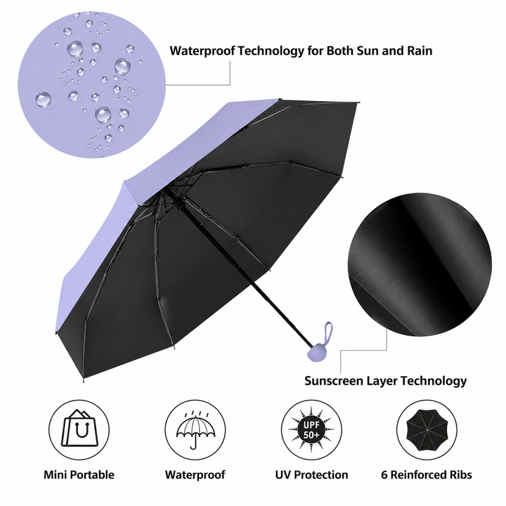 Hairstyle pocket umbrella with UV protection UPF50+ | Bowlift