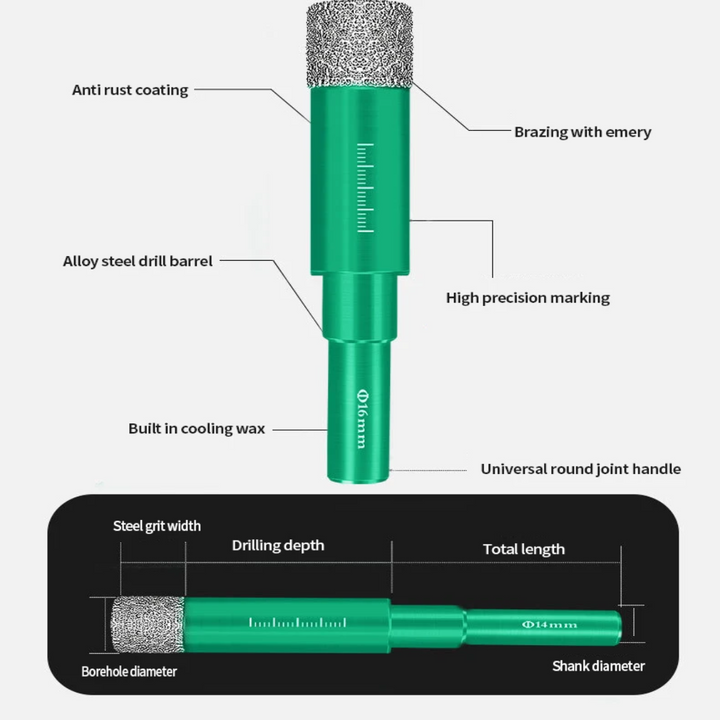 BowLift | Professional Grade Diamond Drill Hole Opener Bit set