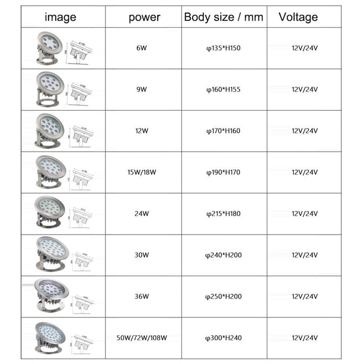 BowLift | 9W Quadrat Park Landscape LED Underwater Light Pool Light (Warm White Light)