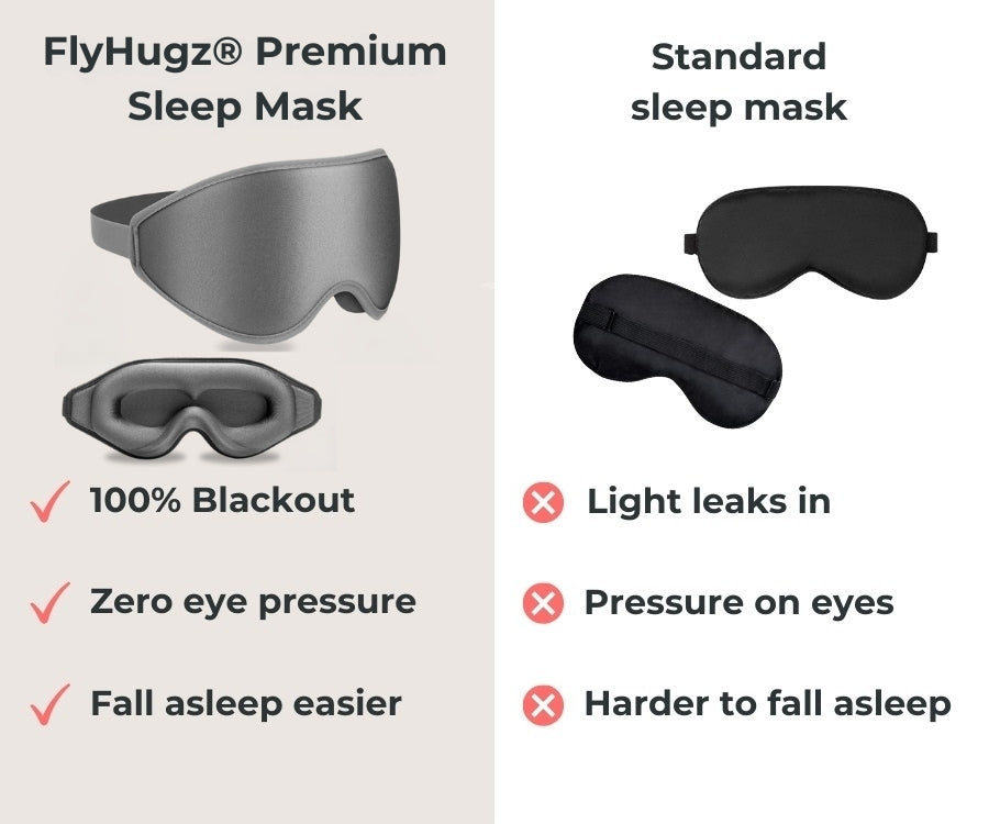 BowLift | LuxeSlumber Elite Sleep Mask | Experience ultimate comfort and soothing sleep