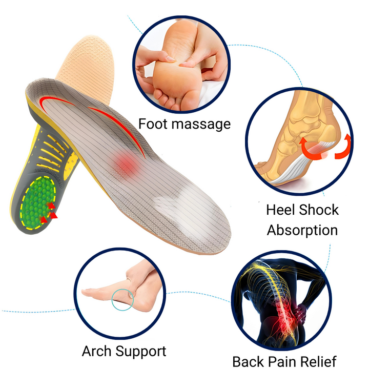 Orthopedic Insoles for Arch Support Bowlift