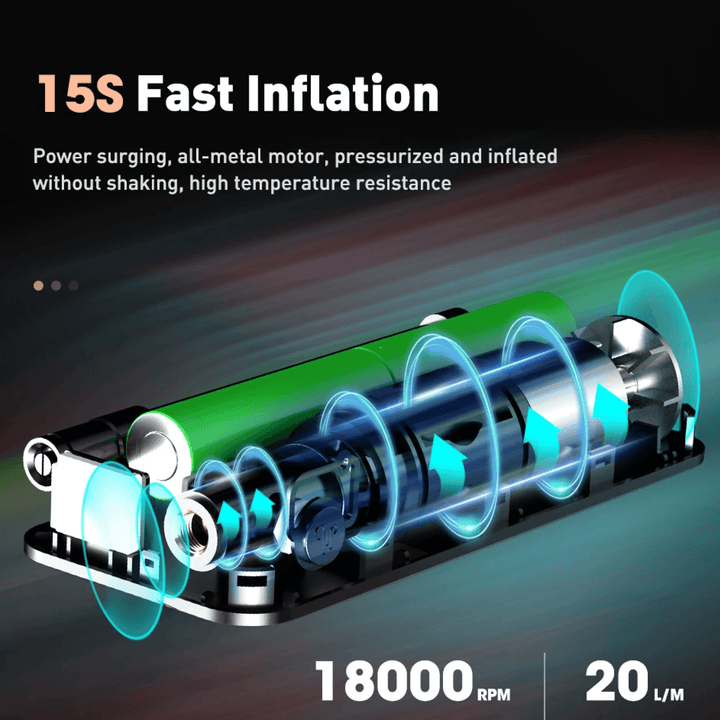 BowLift | Rechargeable Tyre Inflator Cordless Battery Powered Pump