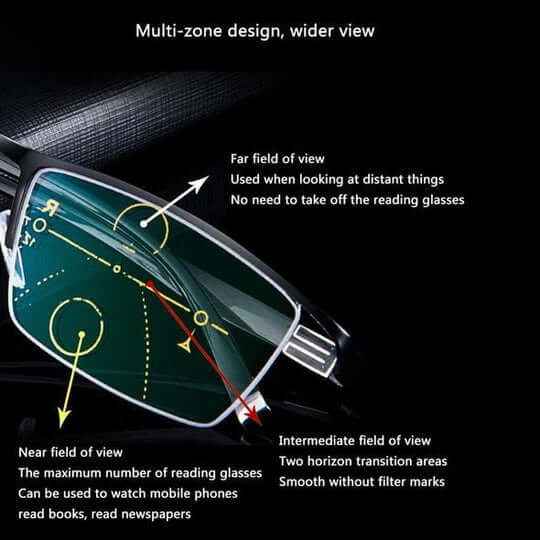 BowLift | Progressive Multifocal Glasses