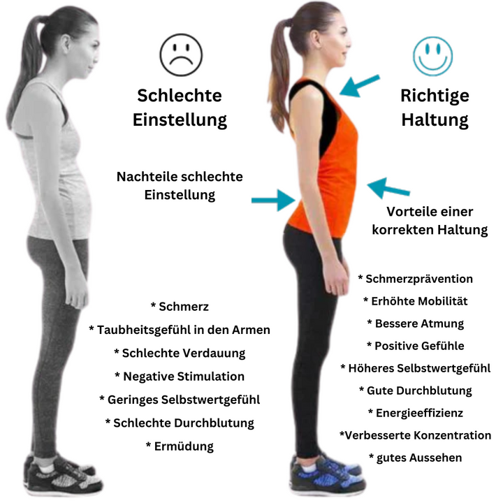 BowLift | EMS-Posture Bandage - PosturePro