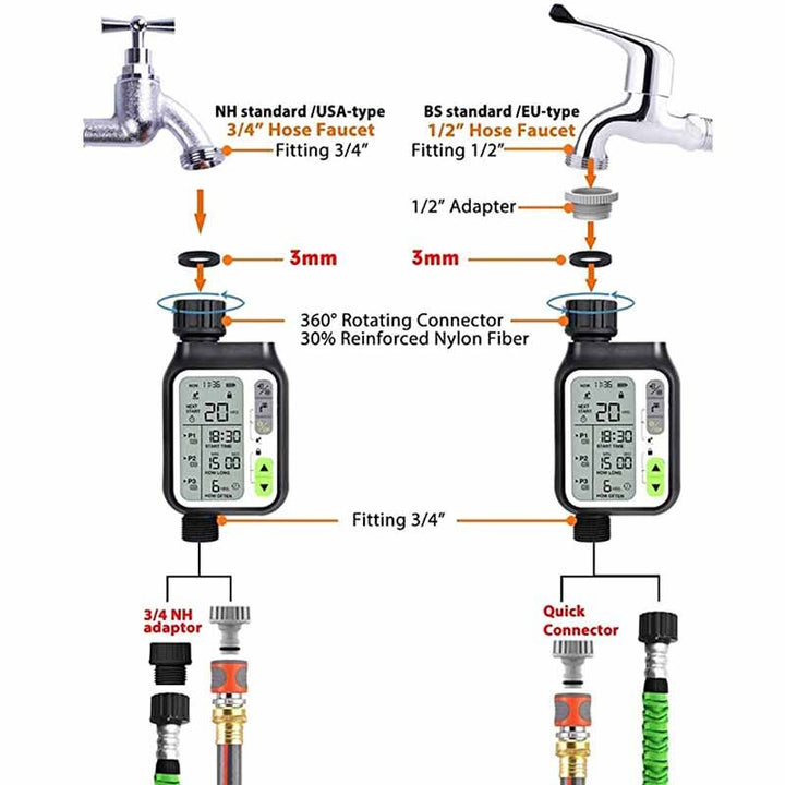BowLift | Automatic Garden Watering Timer Sensor