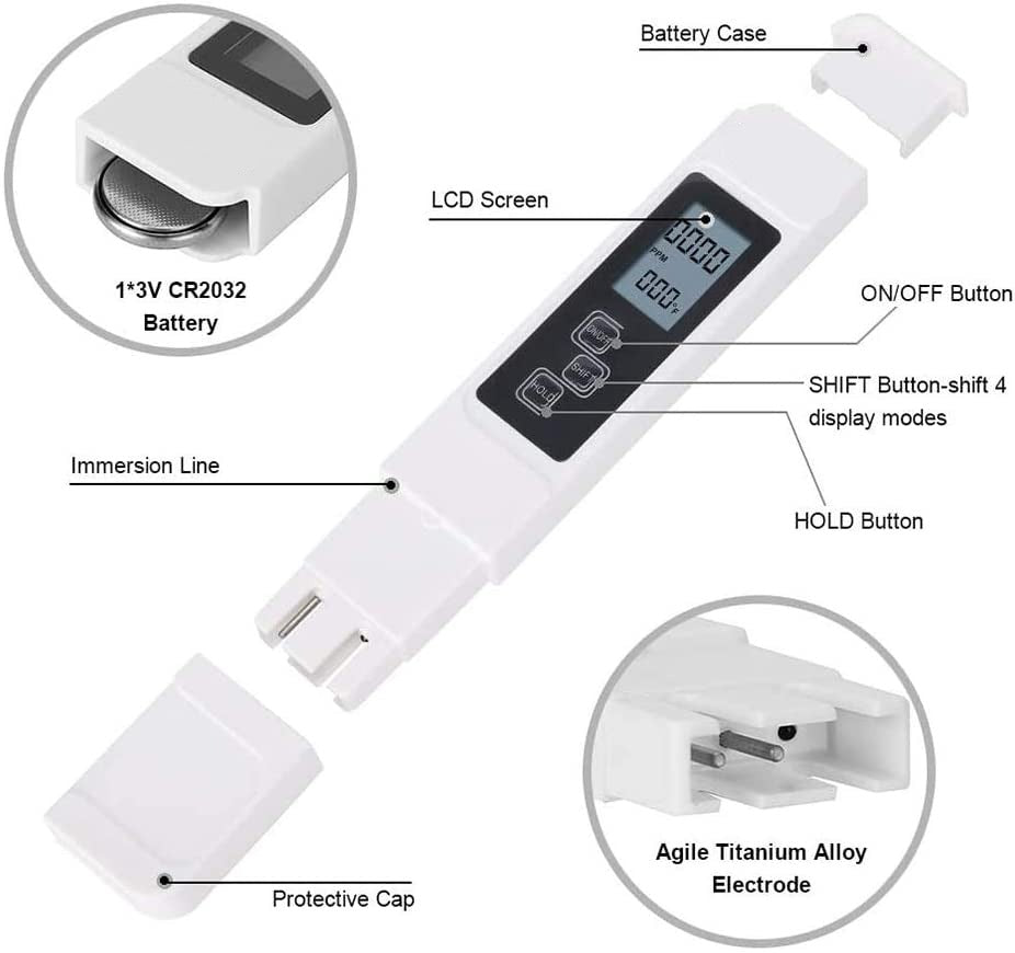 BowLift | Digital PH Water Quality Tester