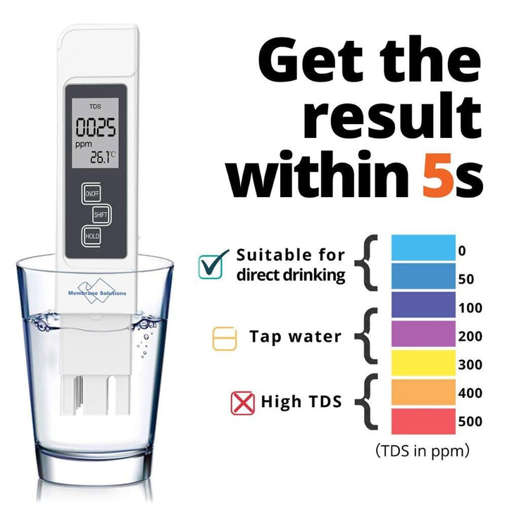 BowLift | Digital PH Water Quality Tester