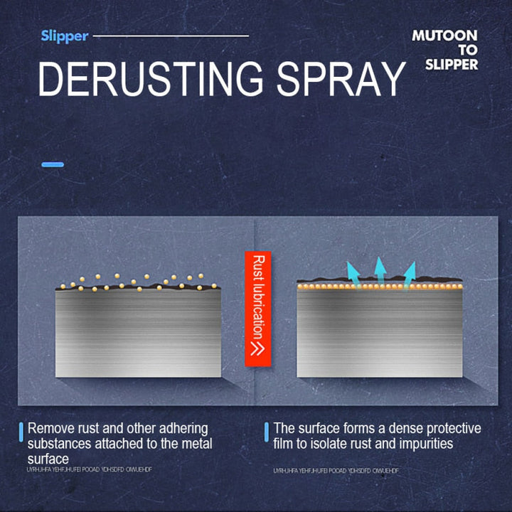 BowLift | Spray Paint Metal Rust Remover