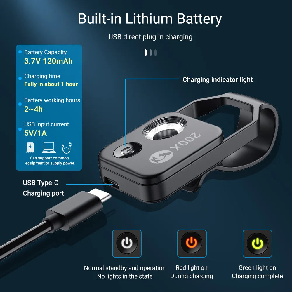 BowLift | Portable Mobile LED Microscope Lens