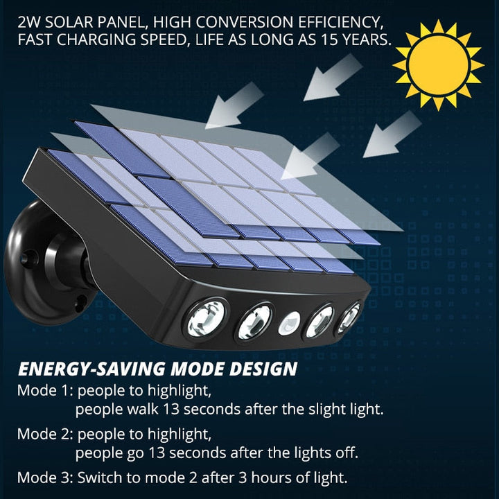 BowLift | LED Solar Motion Sensor Outdoor Light