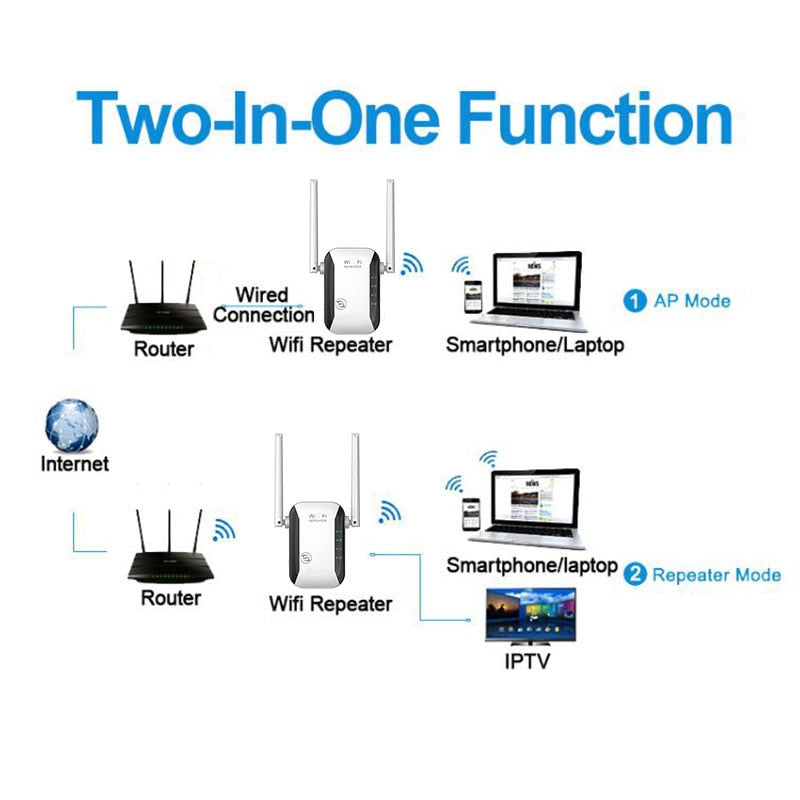 BowLift | Infinite Wireless Wifi Range Extender