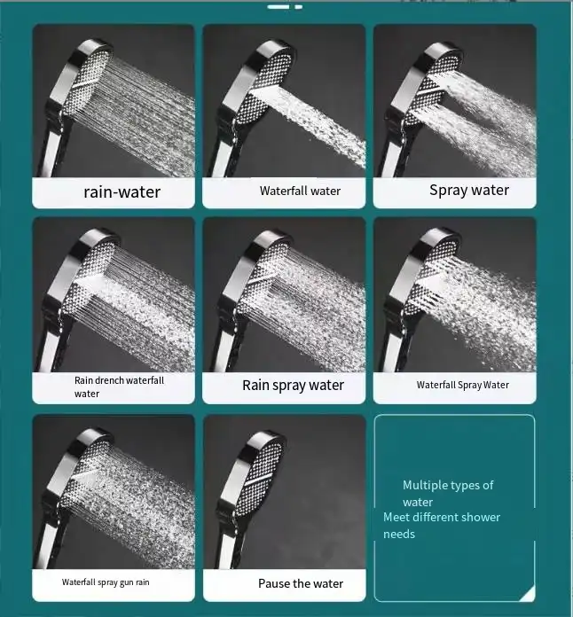 High Pressure Shower Head with Turbo Boost Technology and Filtration