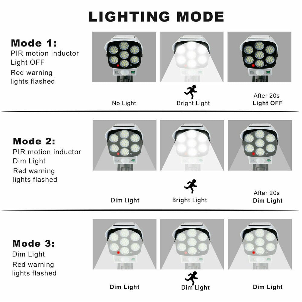 BowLift | Solar Motion Sensor Dummy Security Camera Light