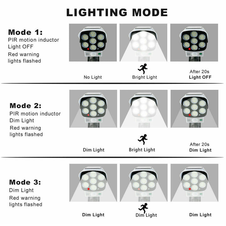 BowLift | Solar Motion Sensor Dummy Security Camera Light