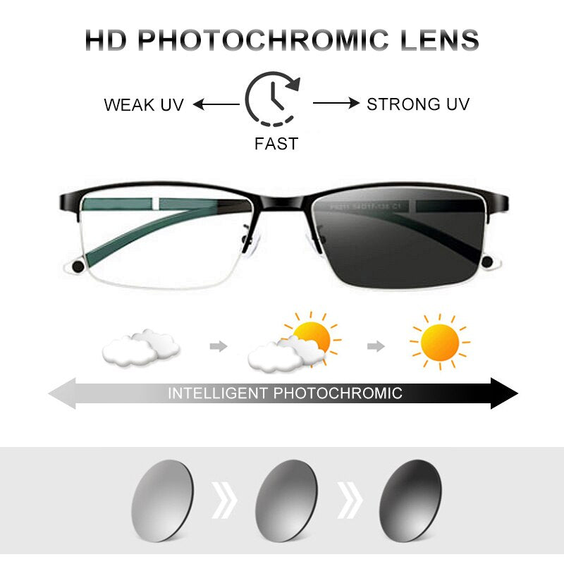 BowLift | Progressive Multifocal Anti-Blue Light Glasses