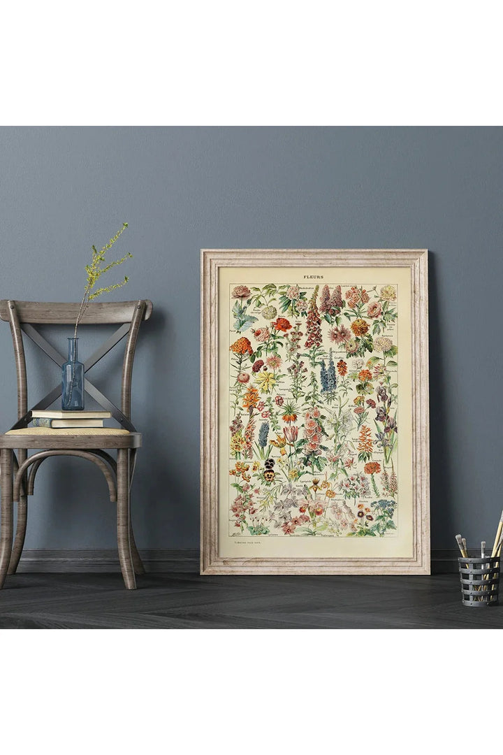 Vintage Canvas Poster | Bowlift