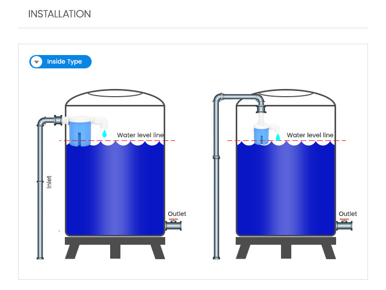 BowLift | Automatic Water Level Control Valve
