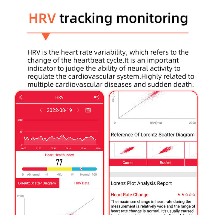 BowLift | One-Click Blood Sugar|Blood Glucose Blood Pressure ECG|ECG HRV Heart Rate Monitor Health Smart Watch