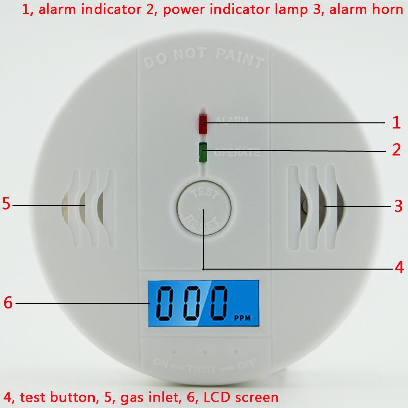 BowLift | Smoke and Carbon Monoxide Detector