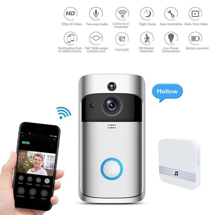 BowLift | Smart Security Doorbell Camera