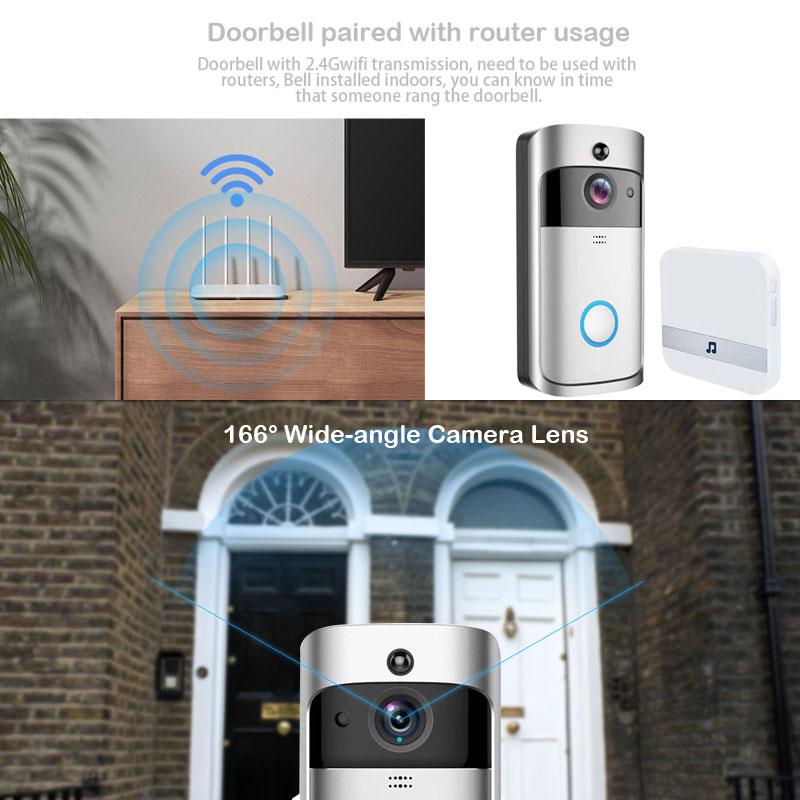 BowLift | Smart Security Doorbell Camera