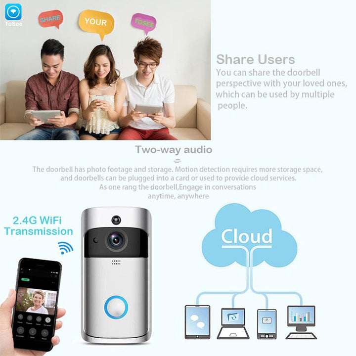 BowLift | Smart Security Doorbell Camera