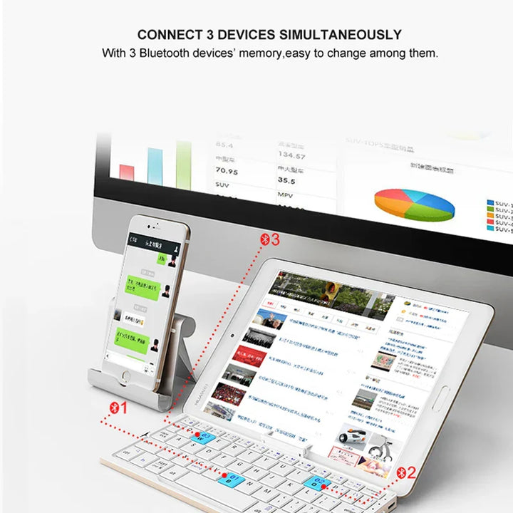 BowLift | Multi-Device Connection Mini Foldable Bluetooth Keyboard