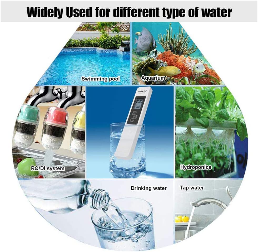 BowLift | Digital PH Water Quality Tester