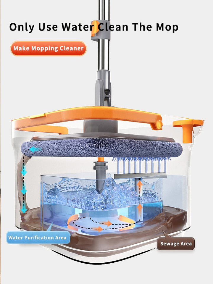 BowLift | Magic Self-Cleaning Nano Floor Mop