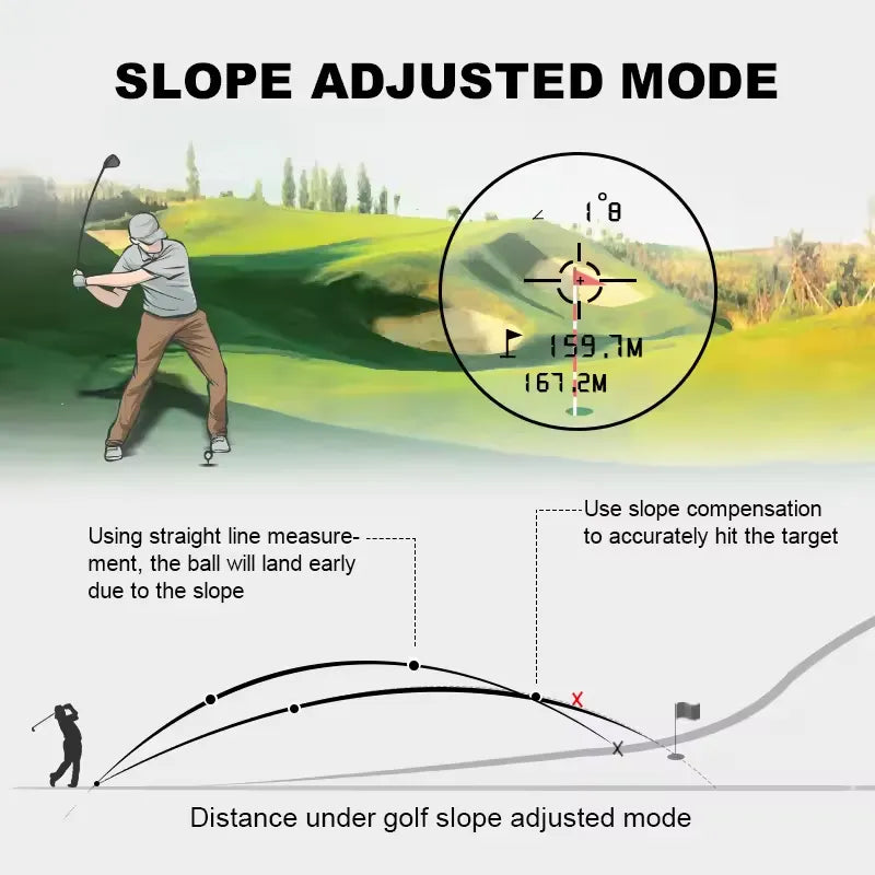 BowLift | Advanced Golf Rangefinder with Slope Compensation, 914m Range, 6x Magnification – Accurate Golf Rangefinder with Vibration Feedback