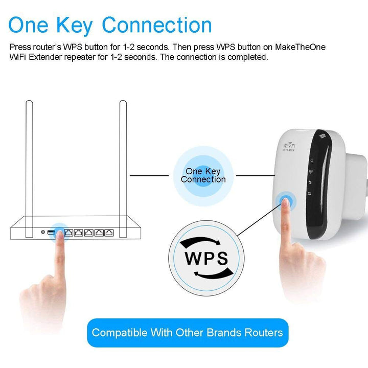 BowLift | Infinite Wireless Wifi Range Extender