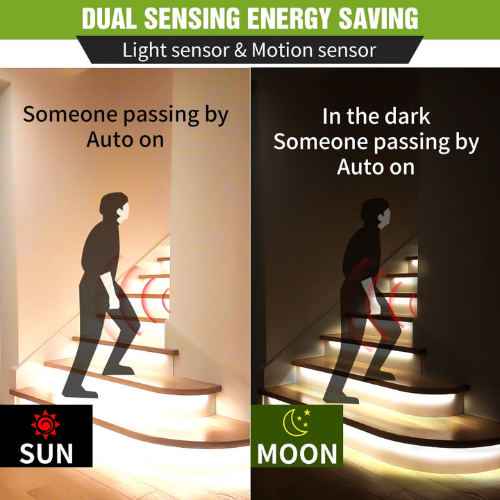 BowLift | Glowstick Motion Sensor LED Strip Light