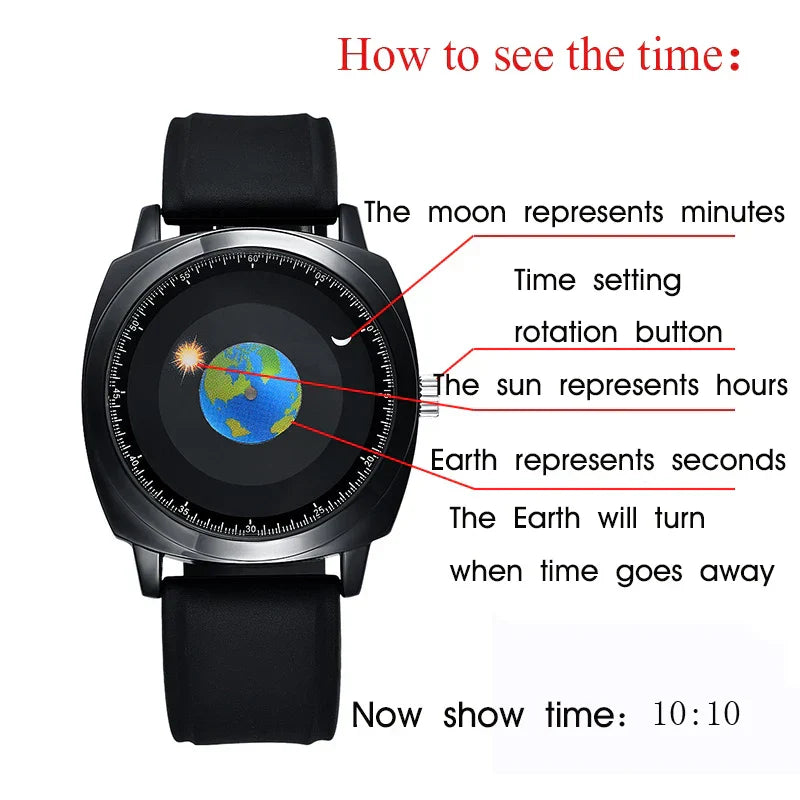 BowLift | Rotating Earth Galactic Quartz Watch