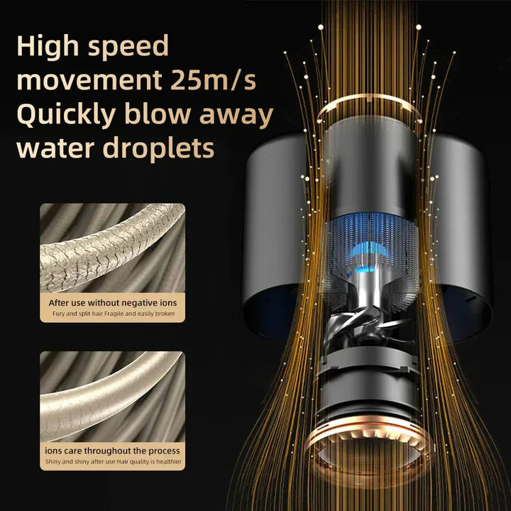 BowLift | IonBlaze | Professional 2400W Hair Dryer with Ion Technology