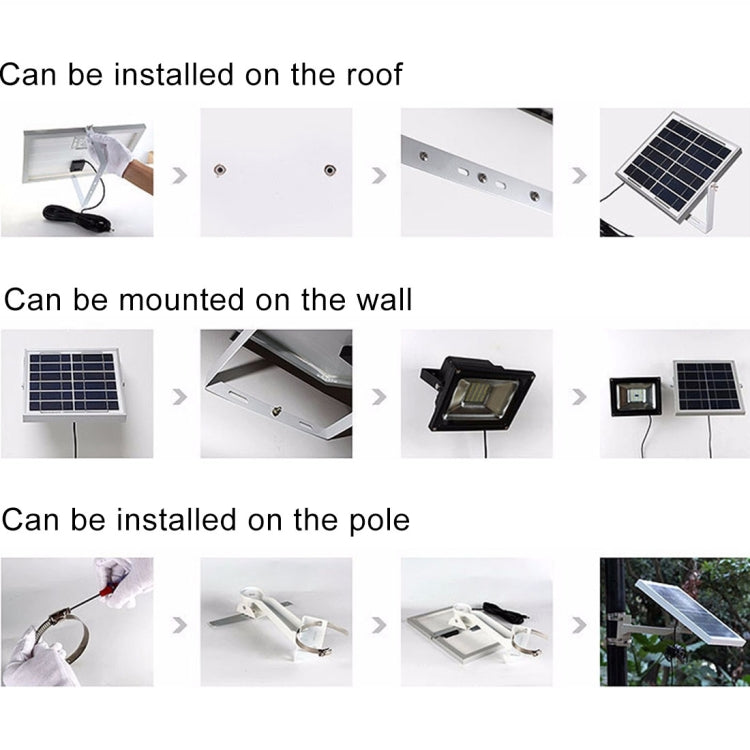BowLift | 10W 100 LEDs IP67 Waterproof Solar Power Floodlight with Remote Control