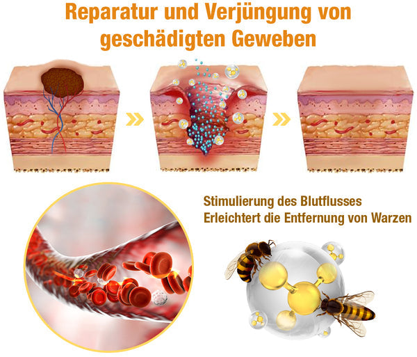 TagRecede Bee Gift Spray | Natural Skin Perfection | Bowlift