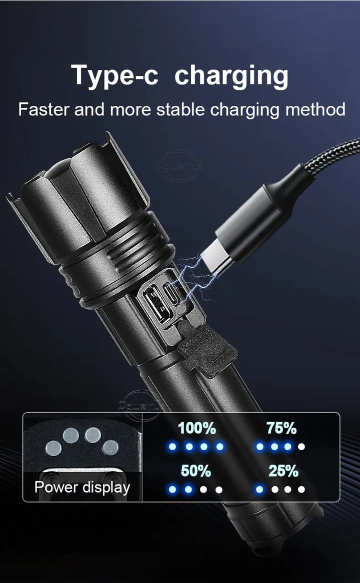 Rechargeable LED Flashlight for Adventure Bowlift