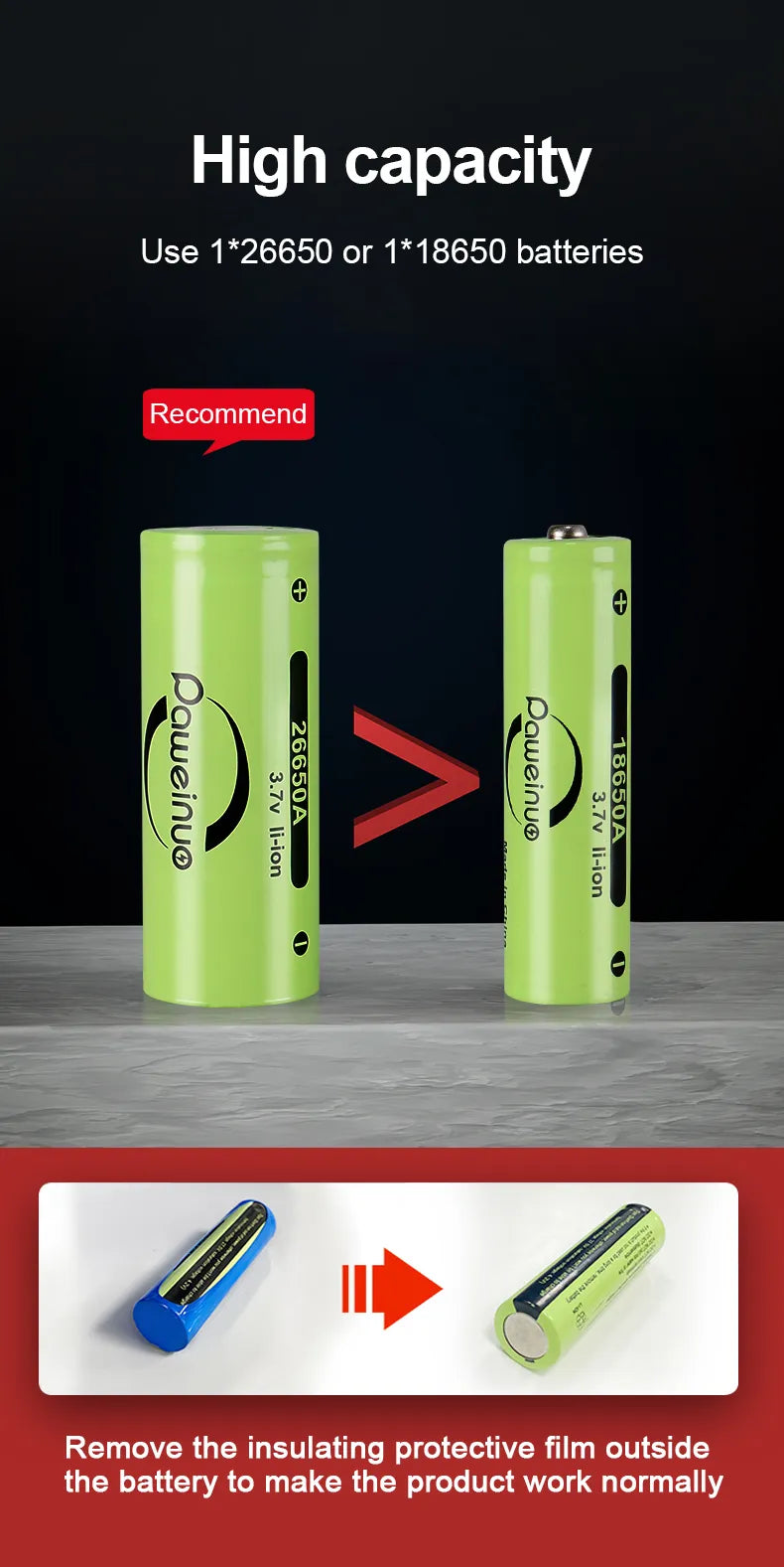 Rechargeable LED Flashlight for Adventure Bowlift
