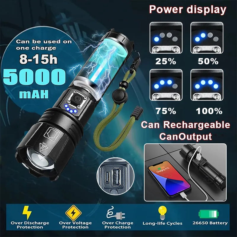 Rechargeable LED Flashlight for Adventure Bowlift